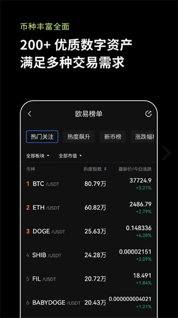 OKX交易所APP官网与传统交易所的比较 | 数字资产管理的新模式_数字资产交易市场_数字资产交易服务