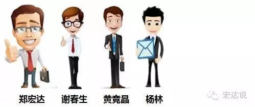 虚拟币波段操作实操_如何在不断波动的虚拟货币市场中识别值得投资的潜力项目_波动币价格