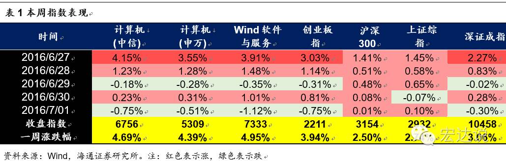 波动币价格_虚拟币波段操作实操_如何在不断波动的虚拟货币市场中识别值得投资的潜力项目