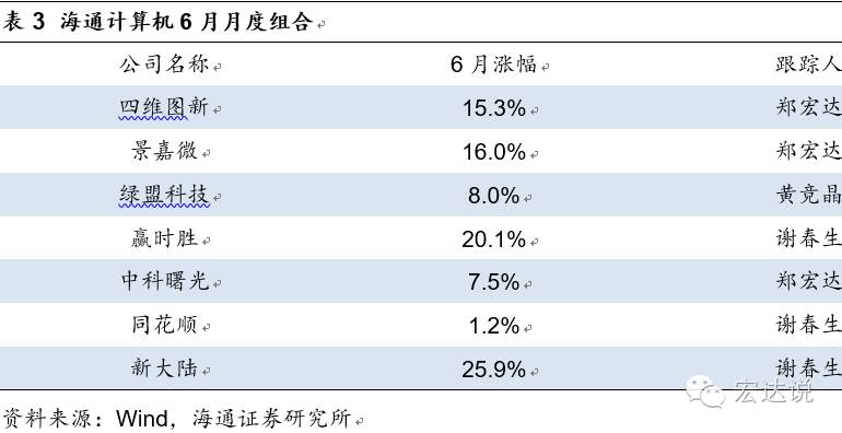 波动币价格_如何在不断波动的虚拟货币市场中识别值得投资的潜力项目_虚拟币波段操作实操