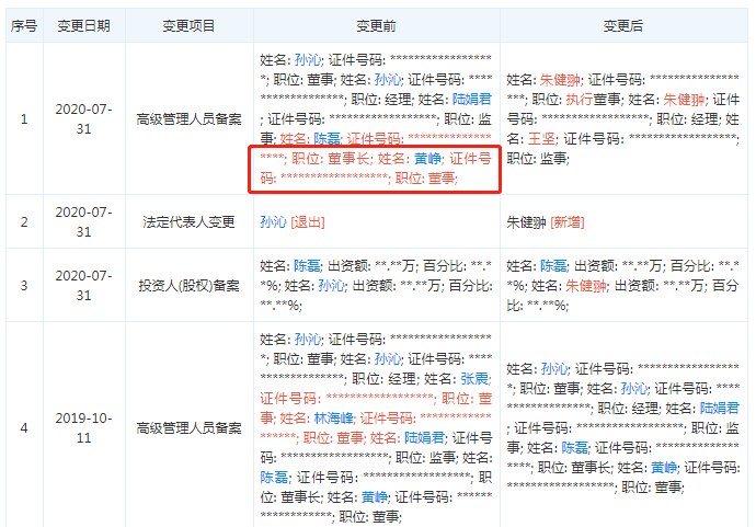 盈利模式现状_黄峥的商业模式与盈利分析_黄峥商业模式