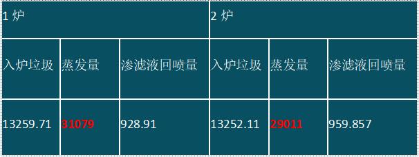电池技术获颠覆性突破_电池技术突破_电力汽车的技术壁垒与突破口