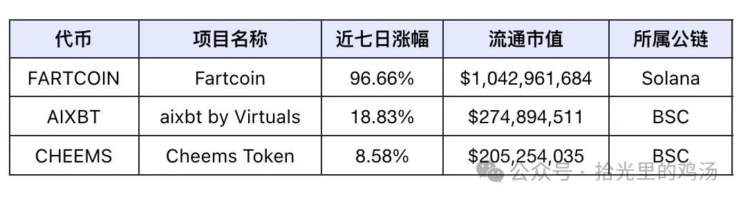 资本市场流动性增强_资产流动性需求_USDT如何提高资产流动性的市场策略