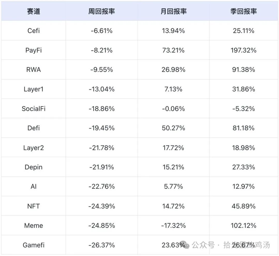 资产流动性需求_资本市场流动性增强_USDT如何提高资产流动性的市场策略