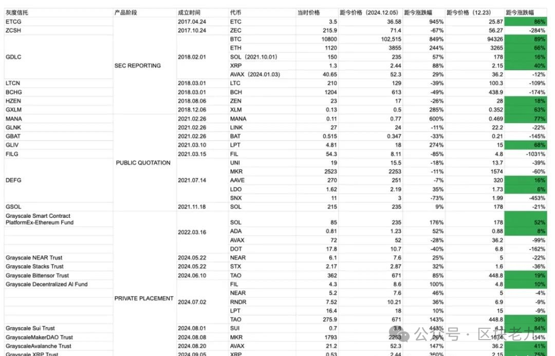 USDT：数字资产管理的明智之选_USDT：数字资产管理的明智之选_USDT：数字资产管理的明智之选
