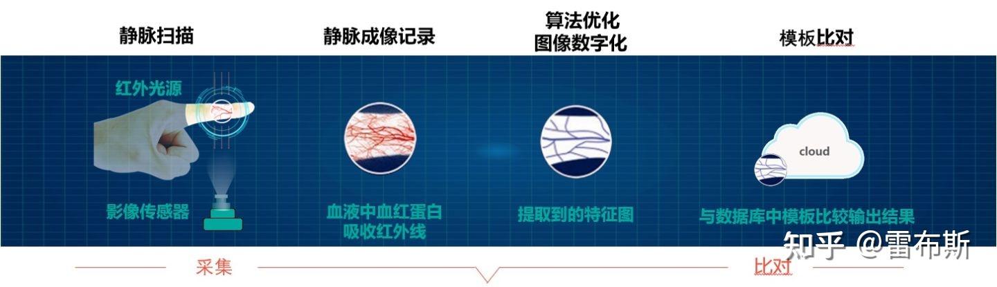 小米wifi里智能家居是什么_小米智能家居组网系统_安全稳定的智能家居网络：小米全屋系统的保障