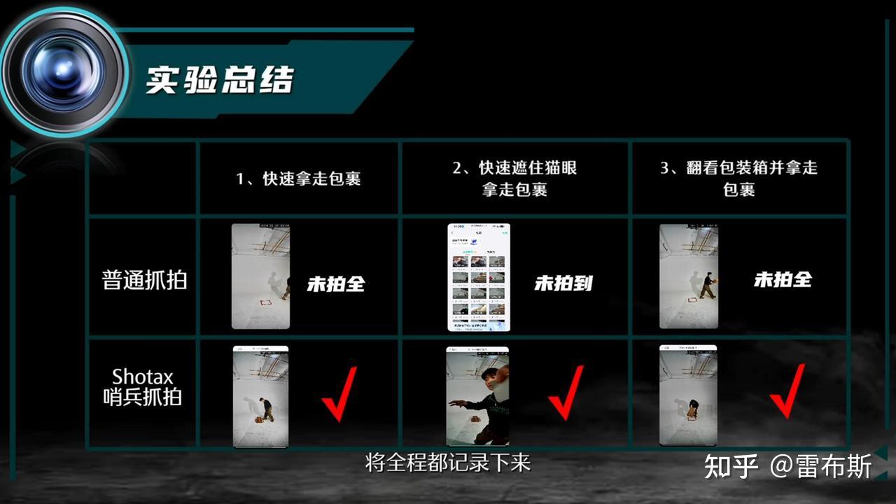 小米wifi里智能家居是什么_安全稳定的智能家居网络：小米全屋系统的保障_小米智能家居组网系统