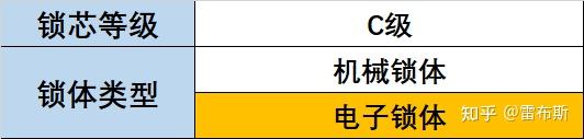 安全稳定的智能家居网络：小米全屋系统的保障_小米智能家居组网系统_小米wifi里智能家居是什么