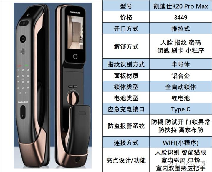小米wifi里智能家居是什么_小米智能家居组网系统_安全稳定的智能家居网络：小米全屋系统的保障