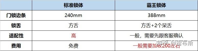 小米智能家居组网系统_小米wifi里智能家居是什么_安全稳定的智能家居网络：小米全屋系统的保障