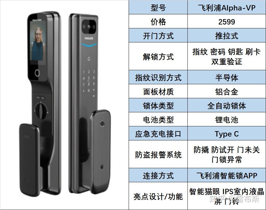 安全稳定的智能家居网络：小米全屋系统的保障_小米wifi里智能家居是什么_小米智能家居组网系统