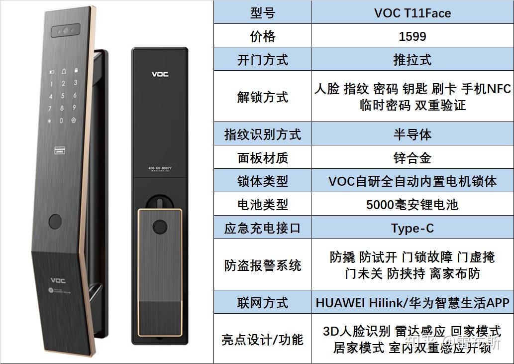 小米智能家居组网系统_安全稳定的智能家居网络：小米全屋系统的保障_小米wifi里智能家居是什么