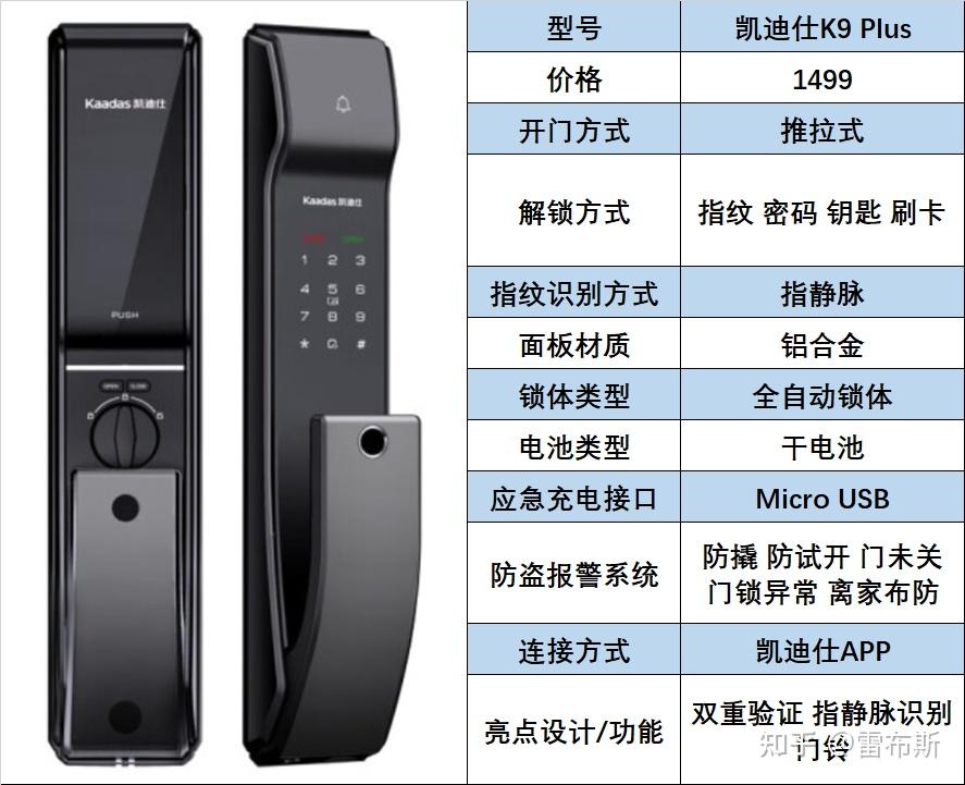 小米智能家居组网系统_安全稳定的智能家居网络：小米全屋系统的保障_小米wifi里智能家居是什么