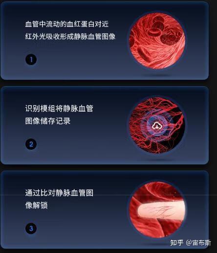 安全稳定的智能家居网络：小米全屋系统的保障_小米智能家居组网系统_小米wifi里智能家居是什么