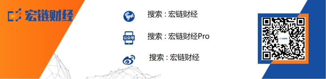 资本流动性偏好_USDT在提升资本流动性中的应用研究_资本市场流动性增强对资本成本