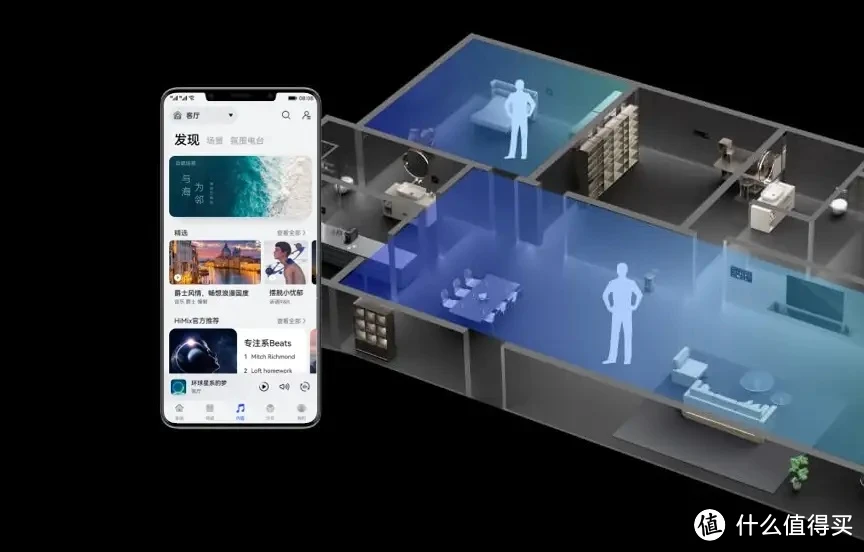 小米智能家居方案设计推荐