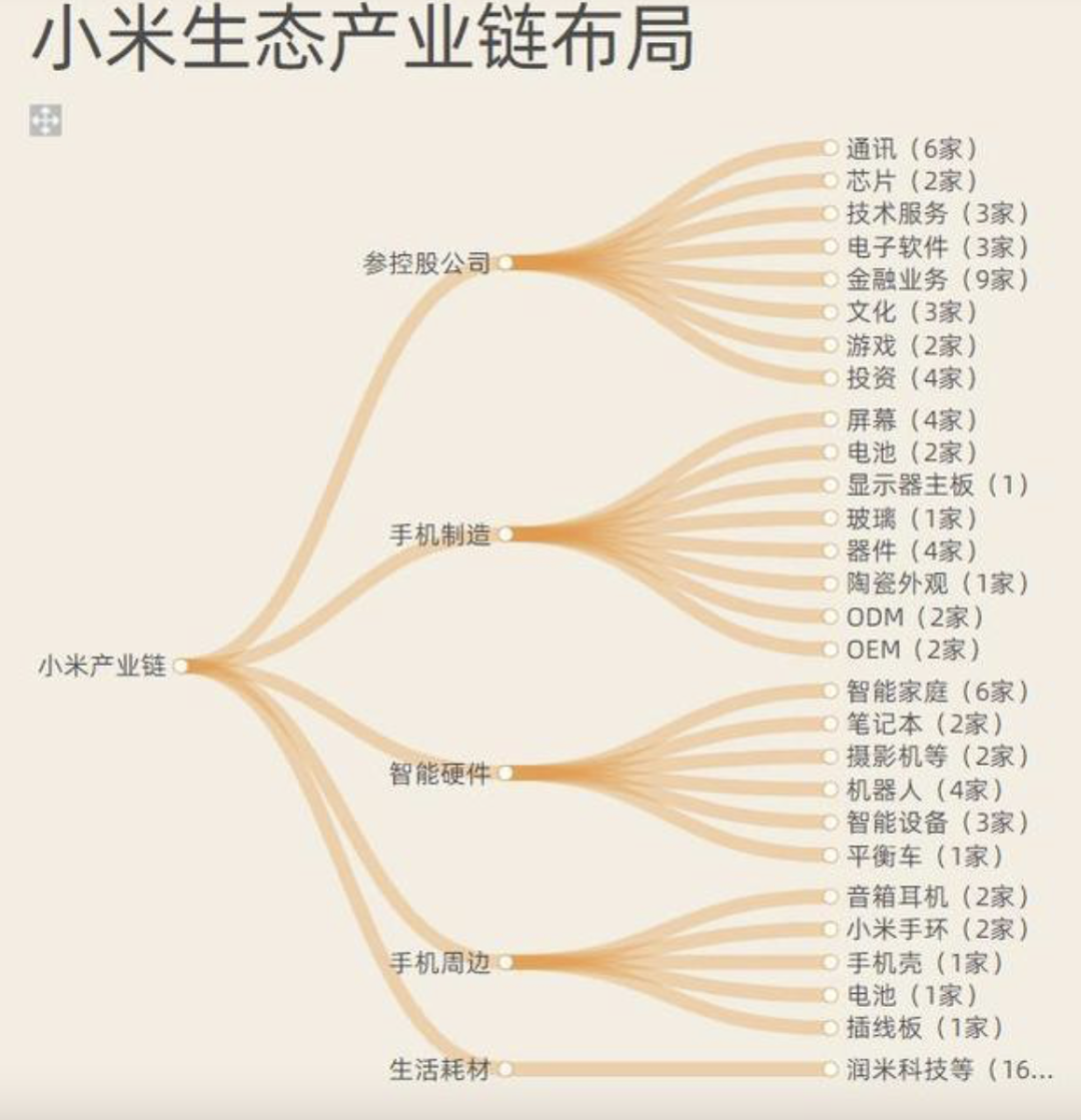 小米汽车知乎_用户体验对小米汽车质量的影响_小米汽车的优势和劣势