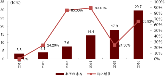 张雨绮爆笑小品_张雨绮搞笑视频_张雨绮的经典影视作品中的幽默