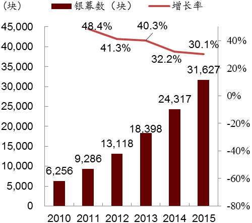张雨绮的经典影视作品中的幽默_张雨绮搞笑视频_张雨绮爆笑小品