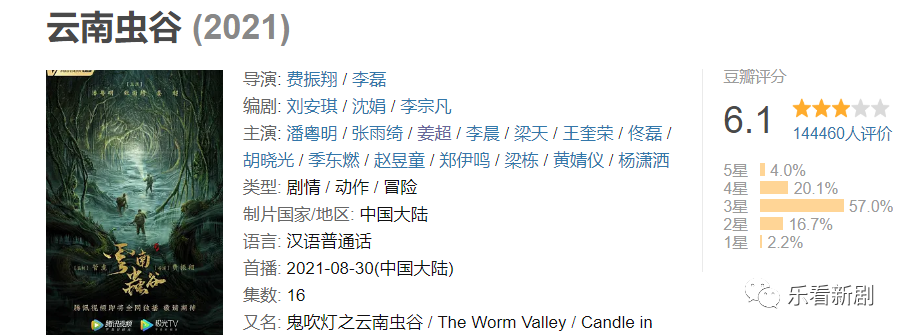 张雨绮的经典影视作品中的幽默_张雨绮爆笑小品_张雨绮搞笑视频