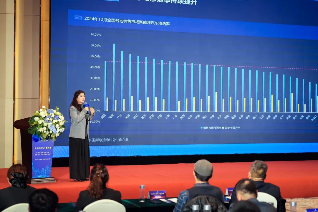 电动汽车充电技术的研究_探讨电力汽车充电技术的创新与发展_探讨电力汽车充电技术的创新与发展