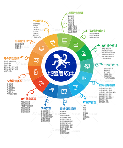 文件共享协作软件_正版软件共享平台_如何借助tp正版软件进行高效的数据共享与协作？
