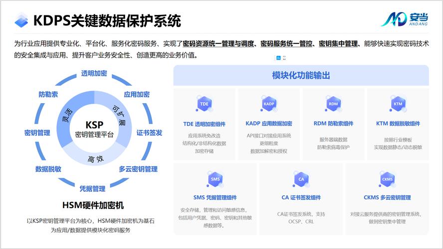TPWallet最新版官网安全控制机制：多重验证与数据加密保障资金安全