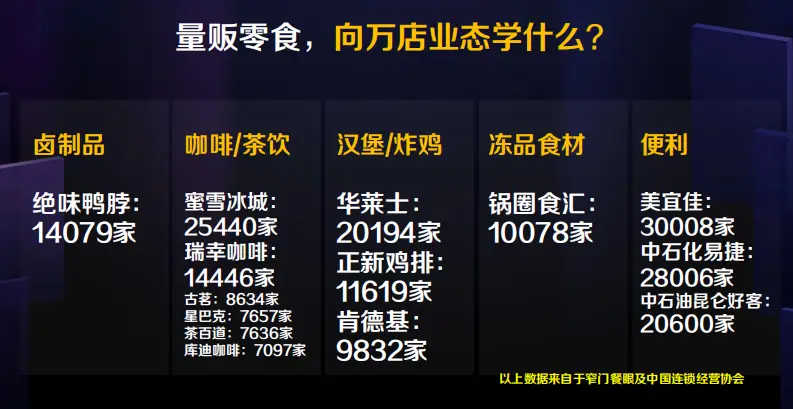 利用严格的供应链管理，胖东来提升产品质量_胖东来供应链管理_胖东来供应商平台