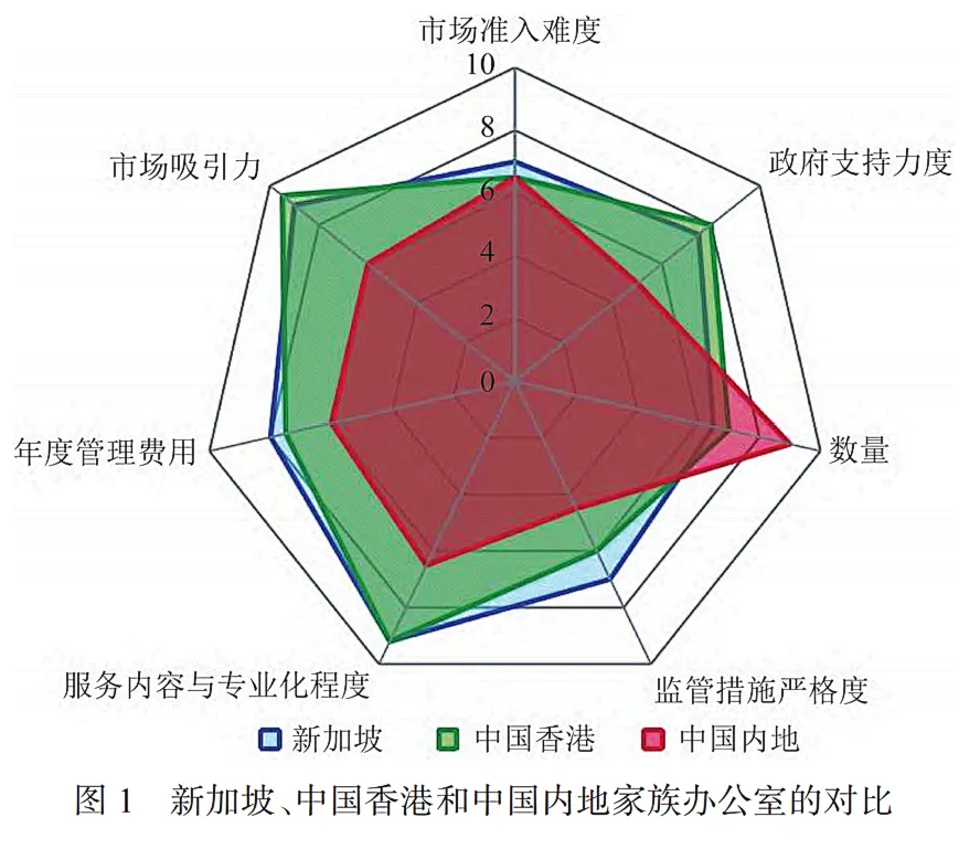 理解数字货币在跨国公司融资中的作用：如何简化资金流动与合规流程_国内货币流动性_资金跨境流动与货币政策