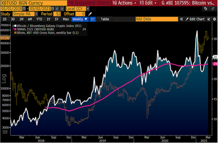 数字经济推动全球化_USDT支持下的全球经济数字化进程_数字化经济已经成为