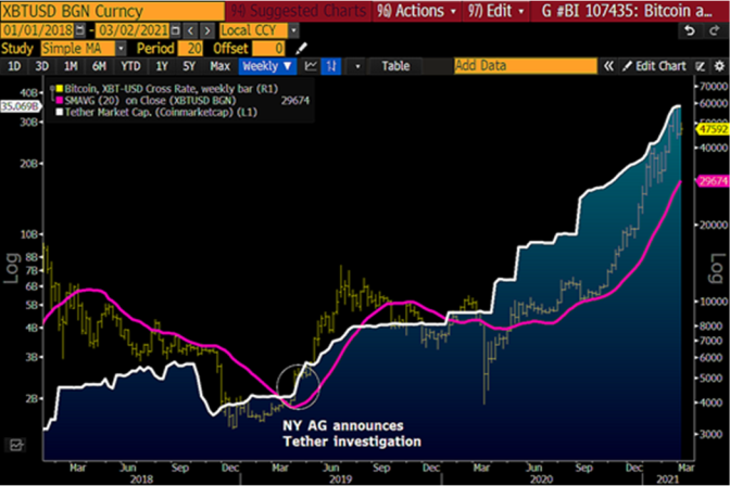 数字化经济已经成为_USDT支持下的全球经济数字化进程_数字经济推动全球化