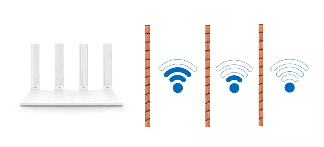 如何选择穿墙能力强的路由器？张小华的Wi-Fi信号困扰与智能家居需求