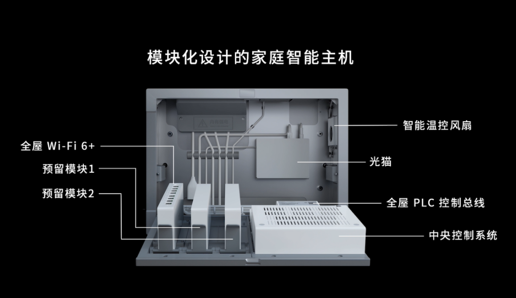 小米智能家庭怎么连接_小米智能家居连接方式_让生活更轻松：小米全屋智能的智能连接