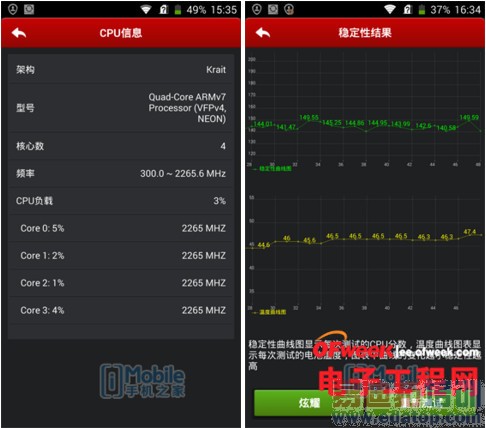 中兴Grand S2 LTE版评测：