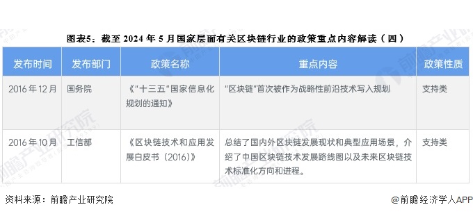 SOL币在游戏产业中的应用：如何推动区块链游戏的发展_游戏类区块链_区块链在游戏领域的应用