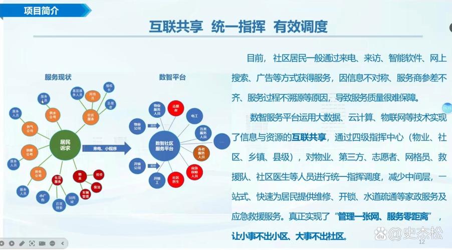 TP官方网站下载环节：线上社区助力资源共享与交流