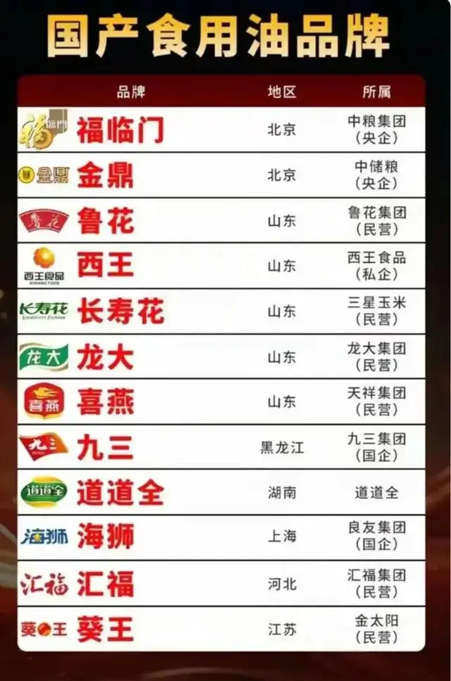 胖东来供应商平台_胖东来供应链管理_利用严格的供应链管理，胖东来提升产品质量