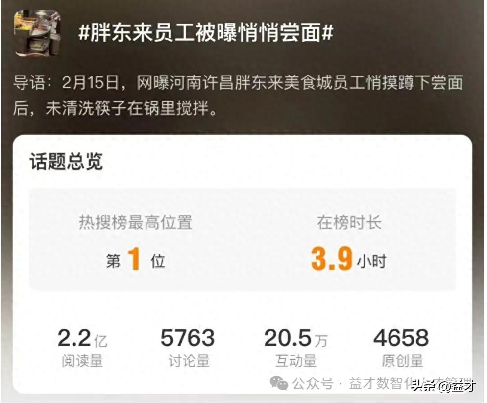 胖东来试吃事件引发热议：员工行为规范与食品安全管理深度解析