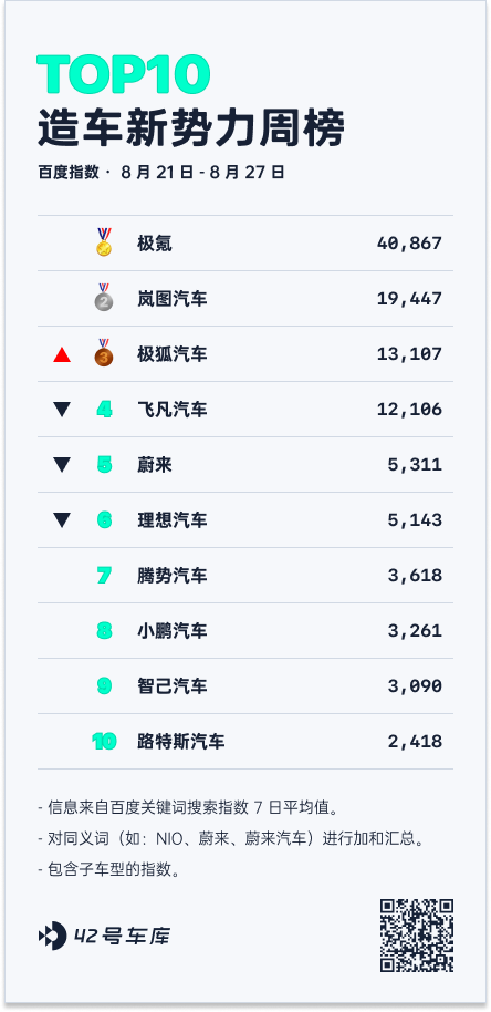 全面的家庭智能化方案：小米的解决之道_小米智能家居解决方案设计_小米打造智能家庭