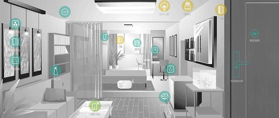 全面的家庭智能化方案：小米的解决之道_小米智能家居解决方案设计_小米智能方案推荐