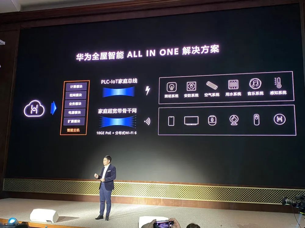 小米智能家居解决方案设计_小米智能方案推荐_全面的家庭智能化方案：小米的解决之道