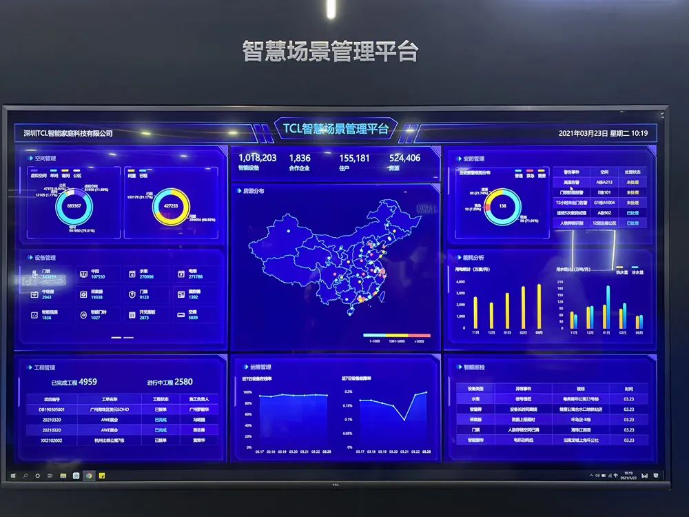 全面的家庭智能化方案：小米的解决之道_小米智能家居解决方案设计_小米智能方案推荐