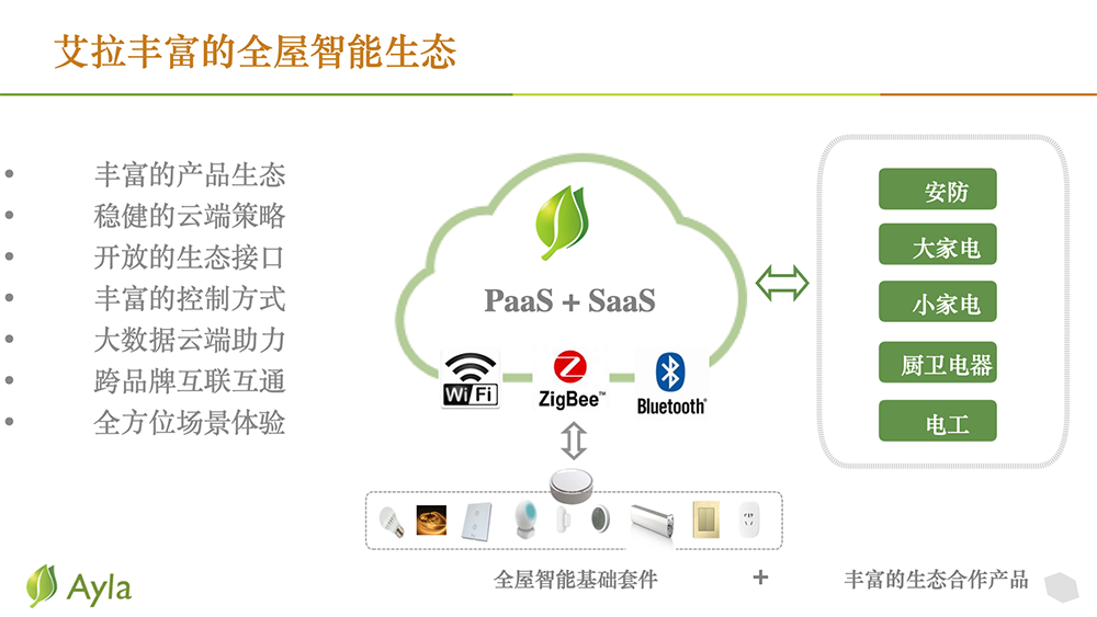 小米智能家居解决方案设计_全面的家庭智能化方案：小米的解决之道_小米智能方案推荐