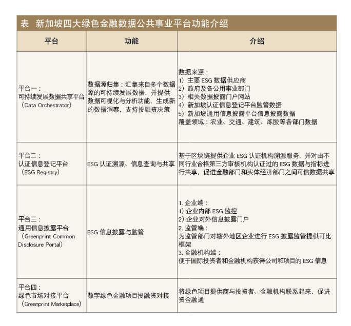 分析数字货币在信用评级中的应用：如何增强贷款与金融服务的透明度_信贷评级和信用等级_数字货币信用体系