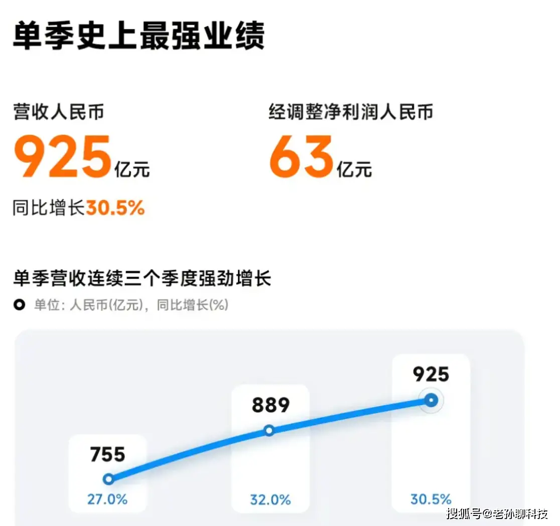 预期小米创新材料用户分析_小米创新产品_小米14的创新材料与用户预期