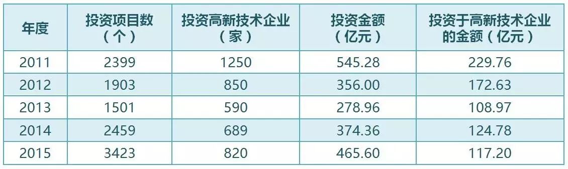数字货币信用体系_分析数字货币在信用评级中的应用：如何增强贷款与金融服务的透明度_信贷评级系统