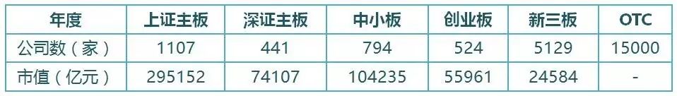 数字货币信用体系_分析数字货币在信用评级中的应用：如何增强贷款与金融服务的透明度_信贷评级系统