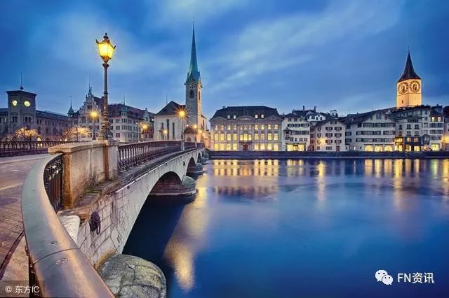 资产优化方案_资产优化组合_如何利用USDT进行资产优化