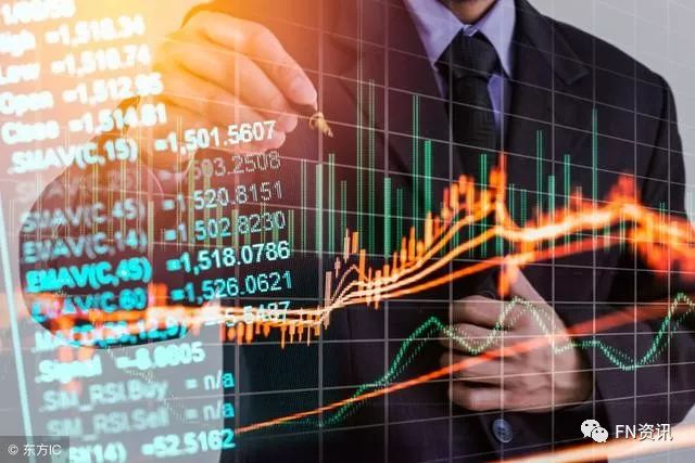 资产优化方案_资产优化组合_如何利用USDT进行资产优化