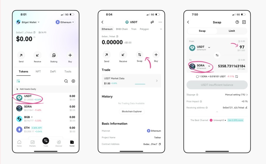 协同效应并购_资产协同作用_USDT与资产流动性的协同效应